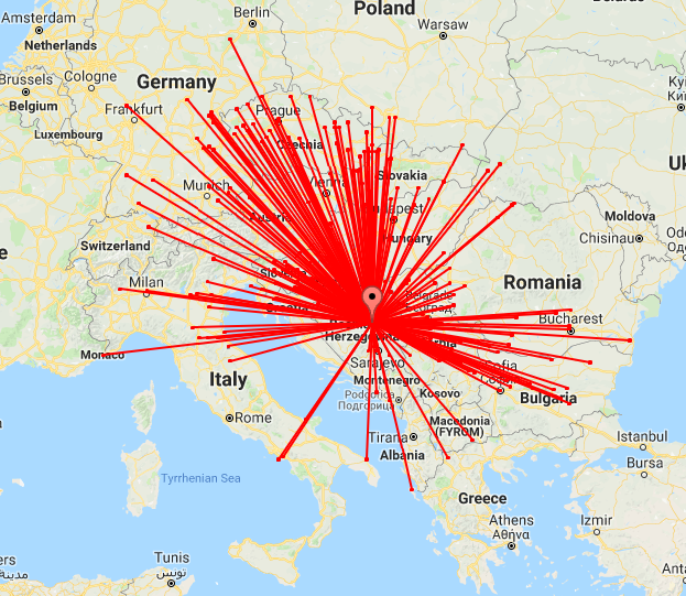 Najnovija generacija radiooperatora u Radio klubu Doboj